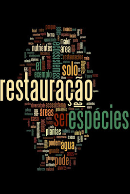 Restauração Ecológica e Ecologia da Restauração