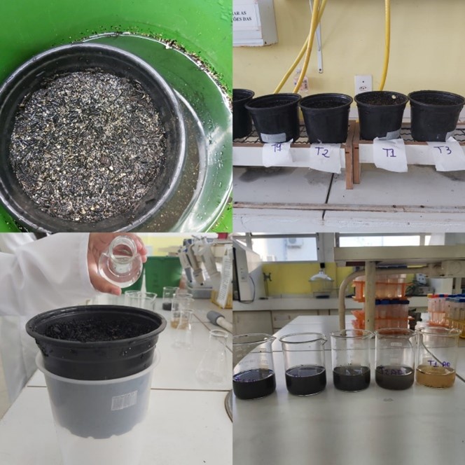Método de Analise e monitoramento de material para fins de análise de PH e Condutividade Elétrica